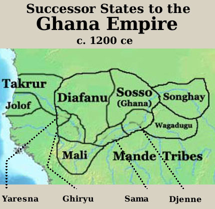 Successor-states to Ghana